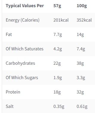 MARS HIGH PROTEIN BAR LOW SUGAR MILK CHOCOLATE 57Gx 12 Adet